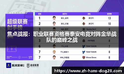 焦点战报:职业联赛资格赛泰安电竞对阵金华战队的巅峰之战