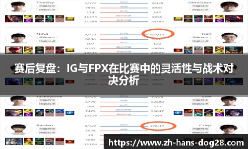 赛后复盘:IG与FPX在比赛中的灵活性与战术对决分析